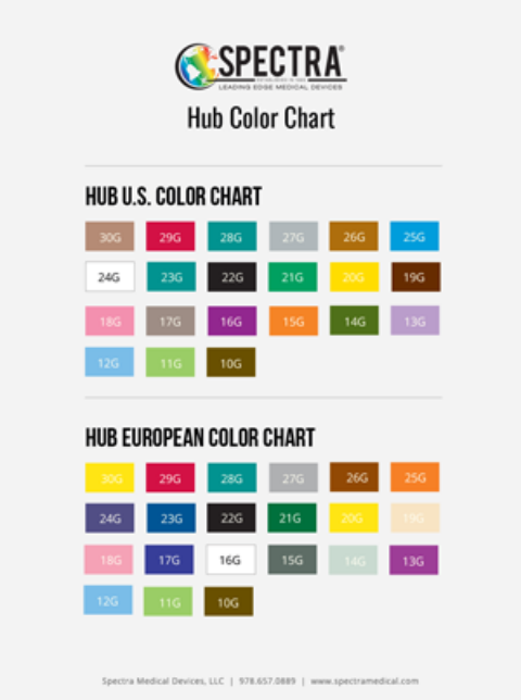 spectra_hub_color_chart